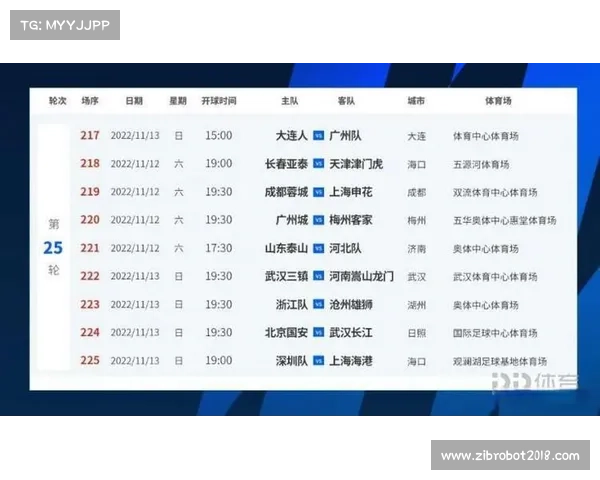 中超赛程及场地 中超赛程及场地